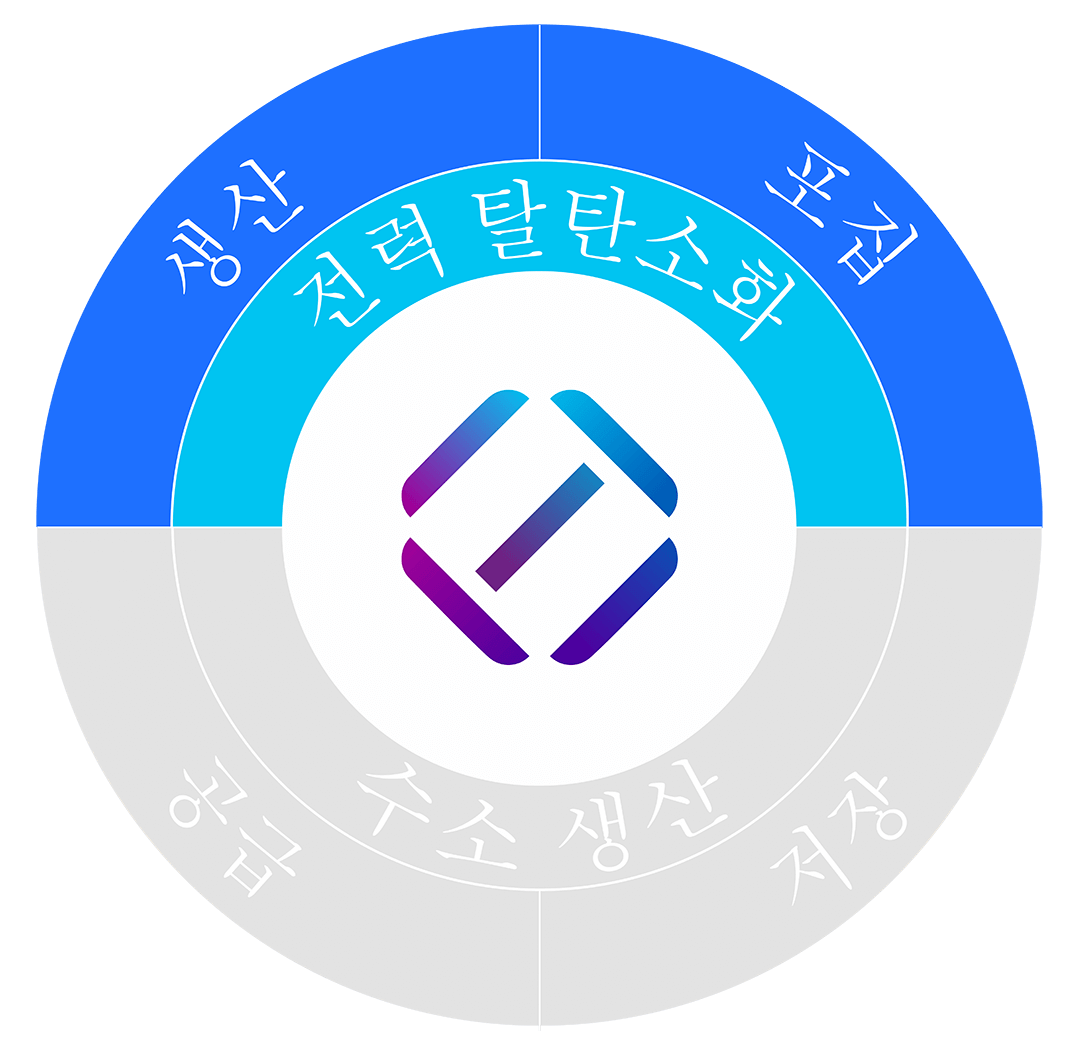 연료 전지 기술의 글로벌 리더 FuelCell Energy